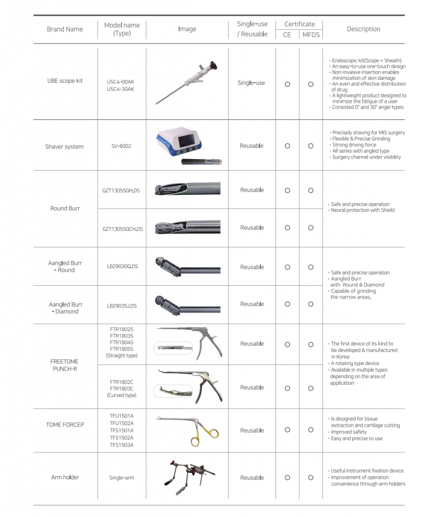 Endovision Spine OPUS